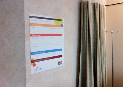 Interior Graphics Lobby Signs Detroit Mi 12