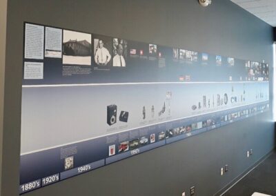 Interior Graphics Wall Murals Southfield Mi 4